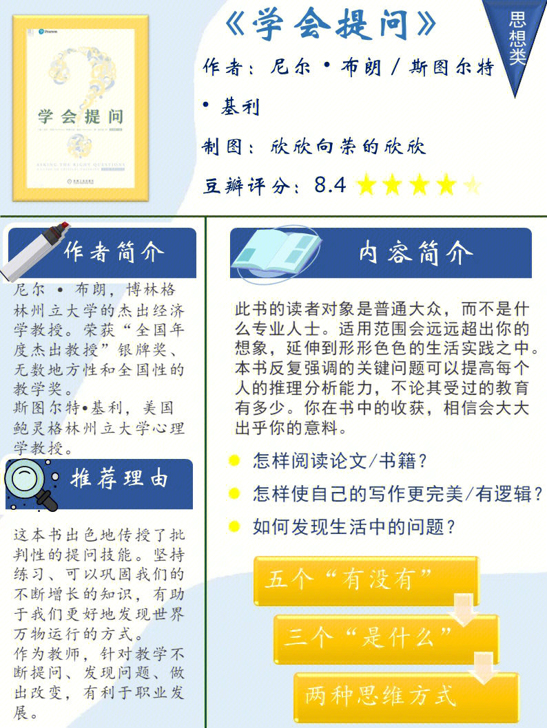 探索知识的钥匙，学会提问作文之道